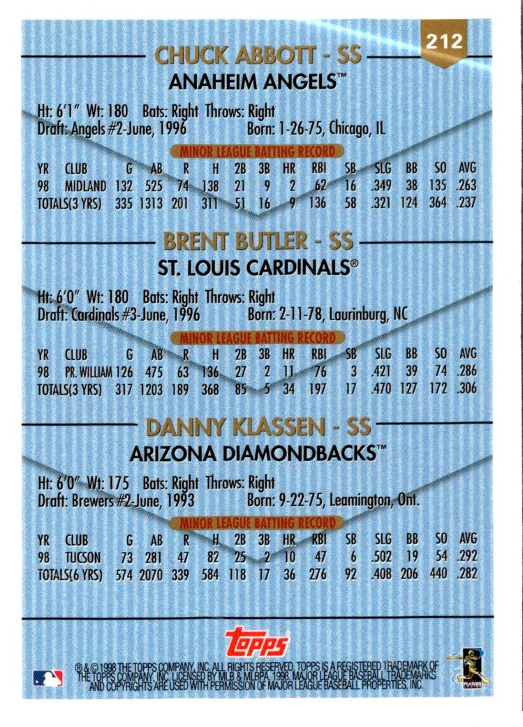 1999 Topps Chuck Abbott/Brent Butler/Danny Klassen