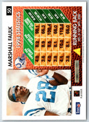 1995 Summit Marshall Faulk