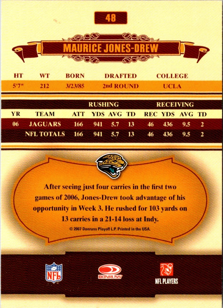 2007 Donruss Classics Maurice Jones-Drew