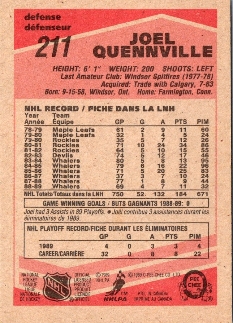 1989 O-Pee-Chee Joel Quenneville