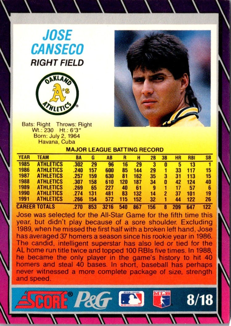 1992 Score Proctor and Gamble Jose Canseco