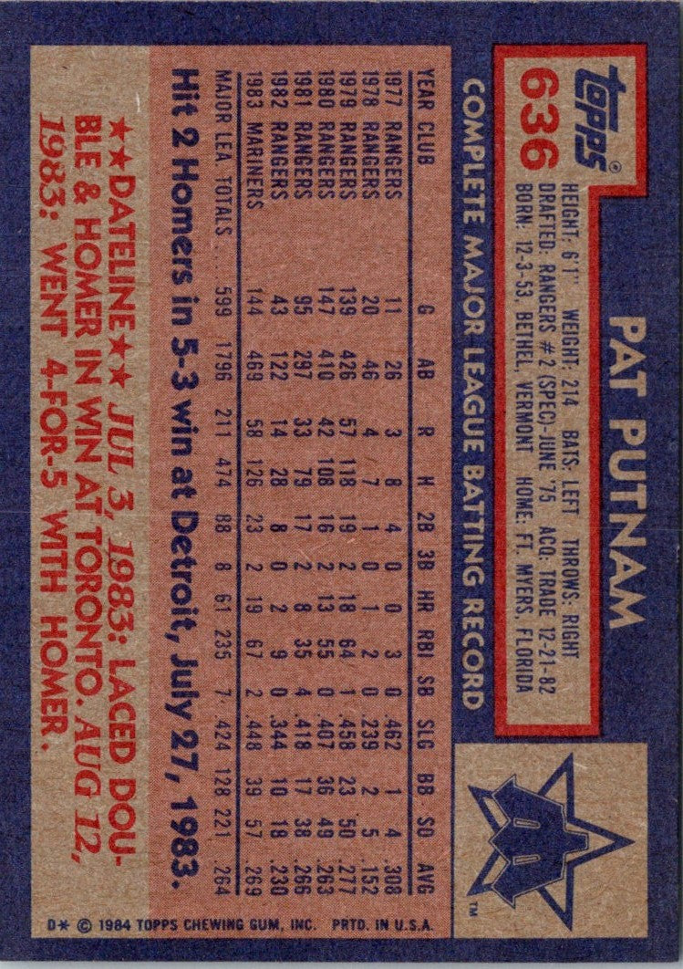 1984 Topps Pat Putnam