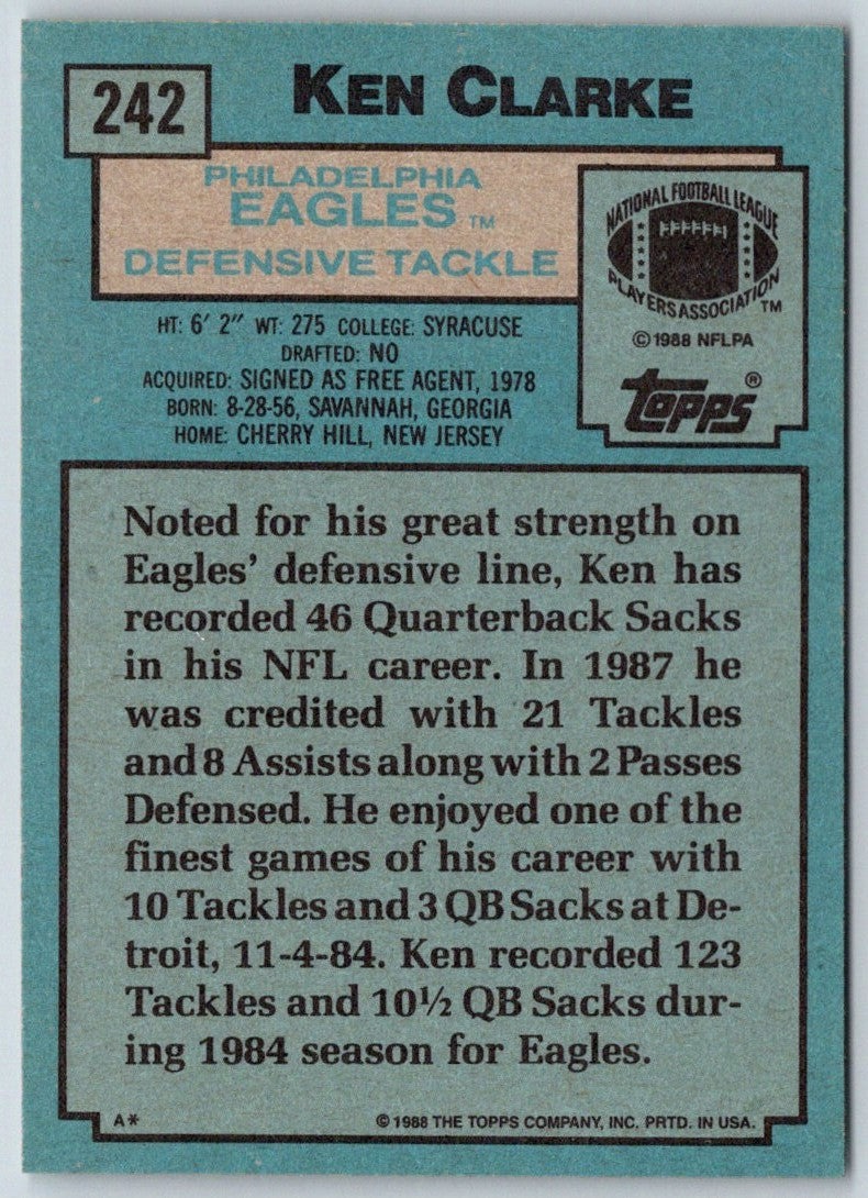 1988 Topps Ken Clarke