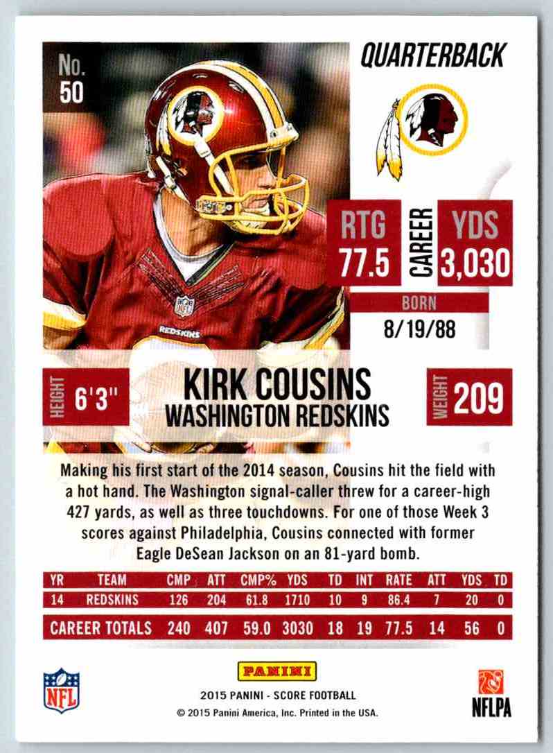 2015 Score Kirk Cousins