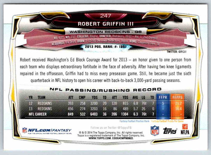 2014 Topps Robert Griffin