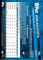 2018 Topps Jose Bautista #60