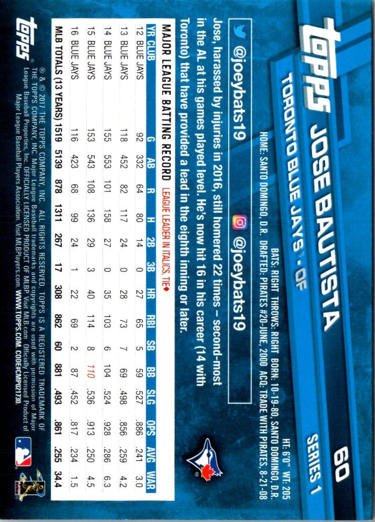 2018 Topps Jose Bautista