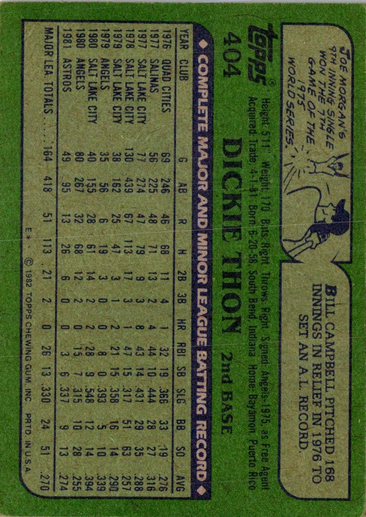 1982 Topps Dickie Thon