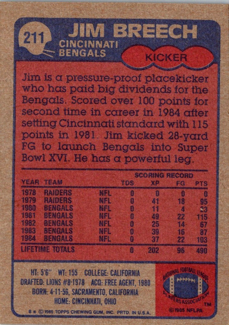 1985 Topps Jim Breech