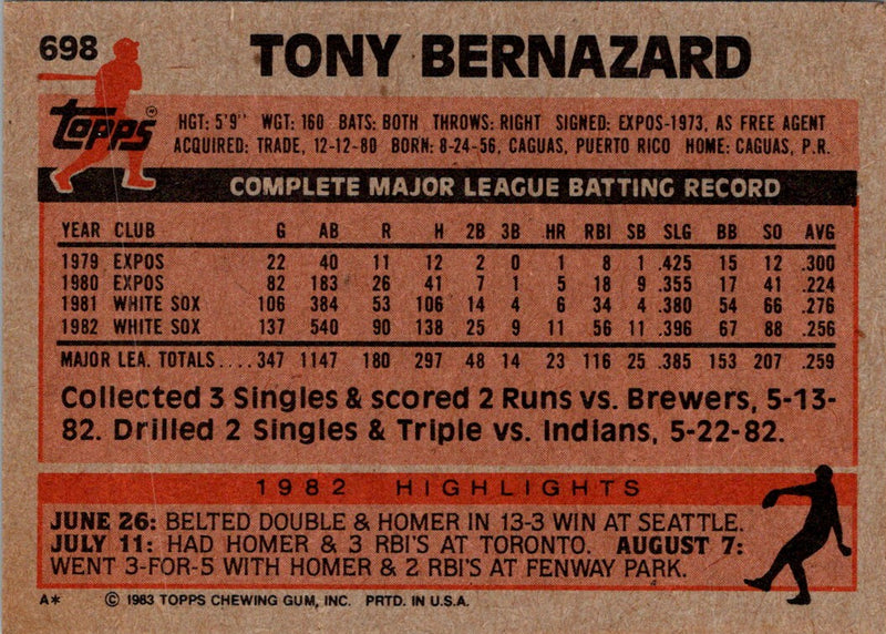 1983 Topps Tony Bernazard