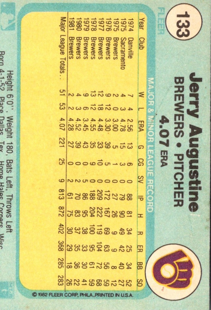 1982 Fleer Jerry Augustine