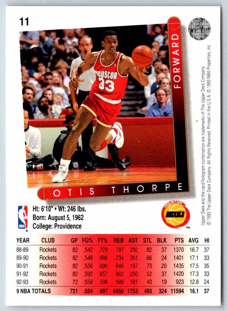 1993 Upper Deck Otis Thorpe