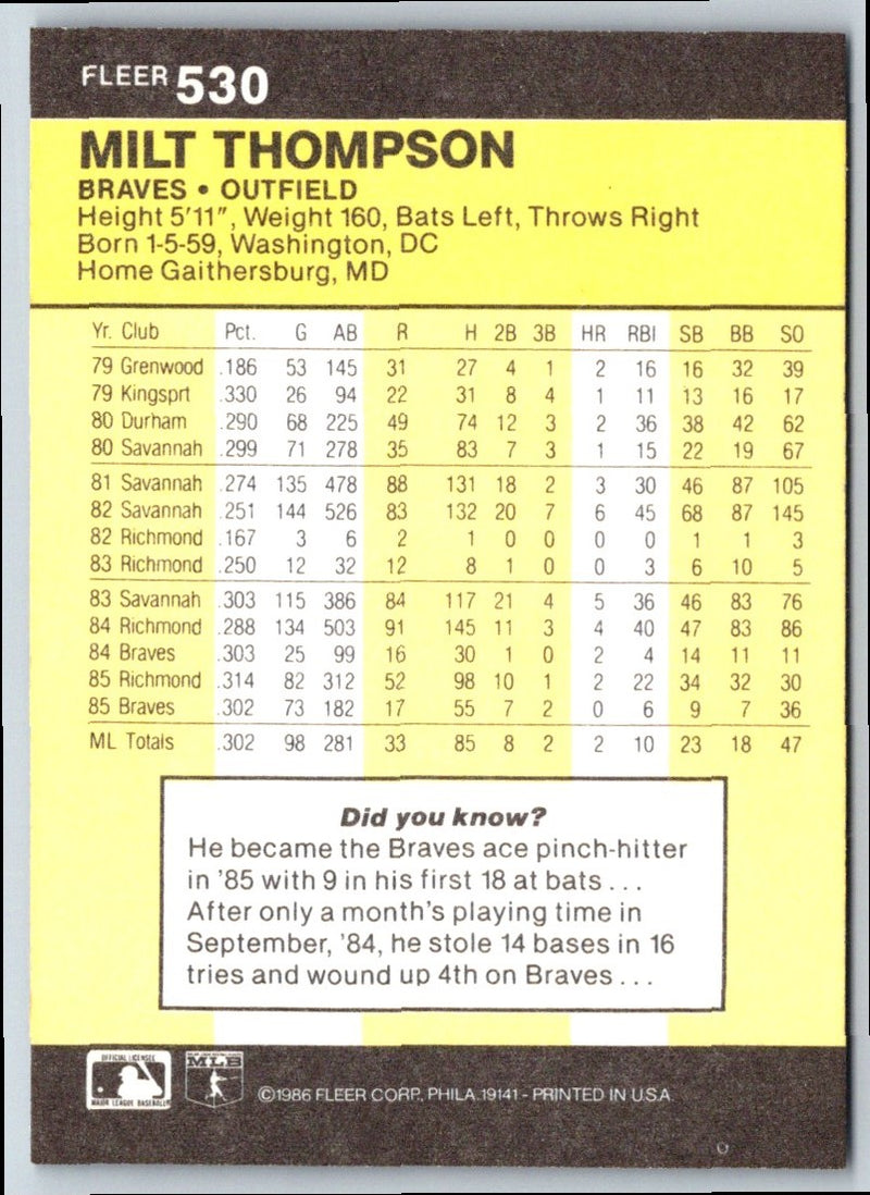 1986 Fleer Milt Thompson