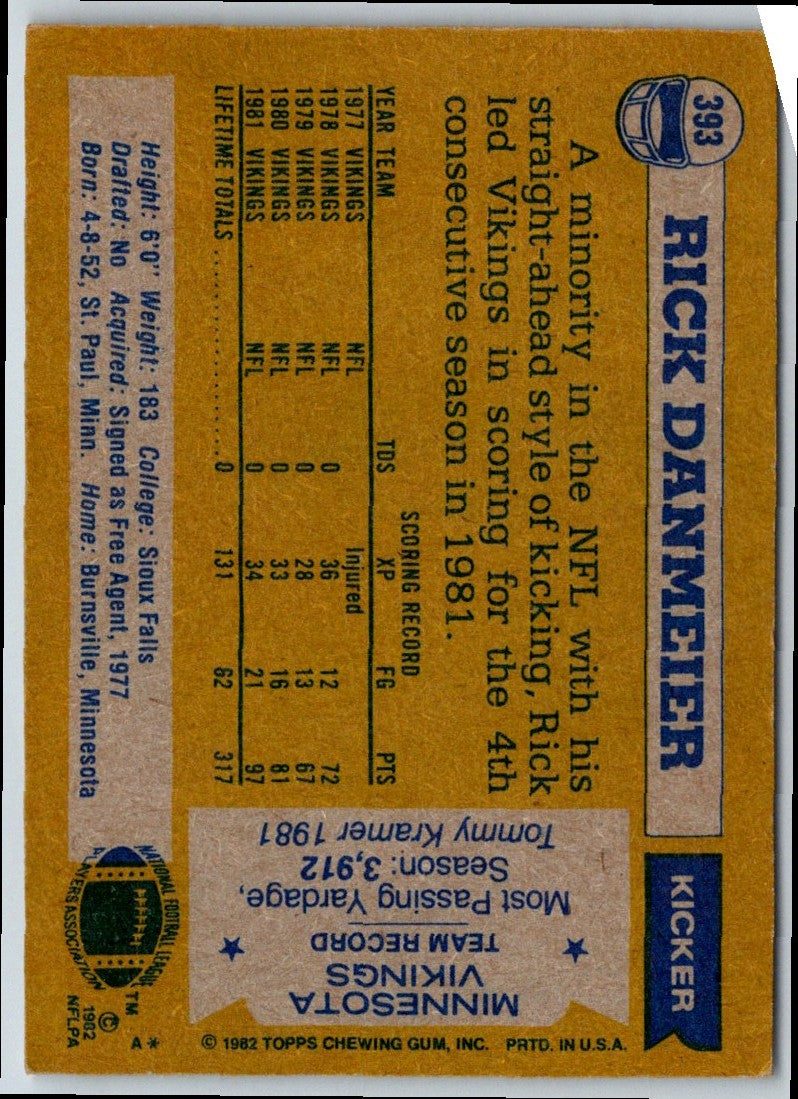 1982 Topps Rick Danmeier