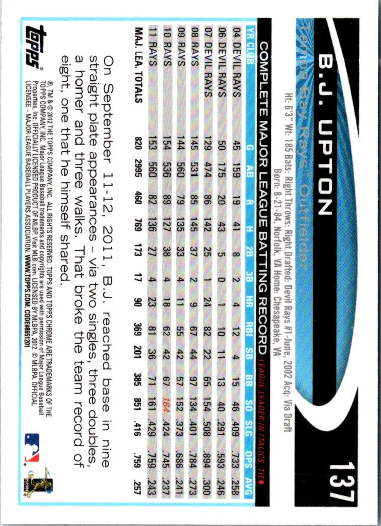 2012 Topps Chrome B.J. Upton
