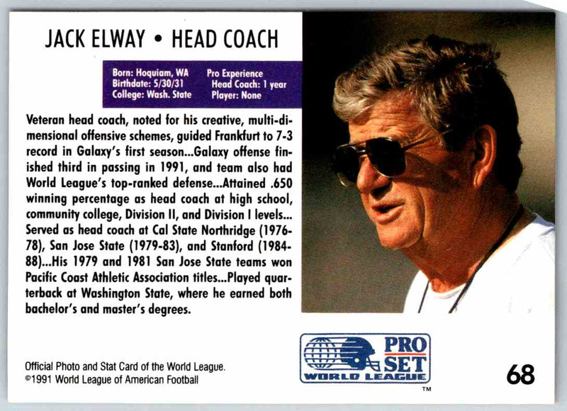 1991 Proset World League Jack Elway