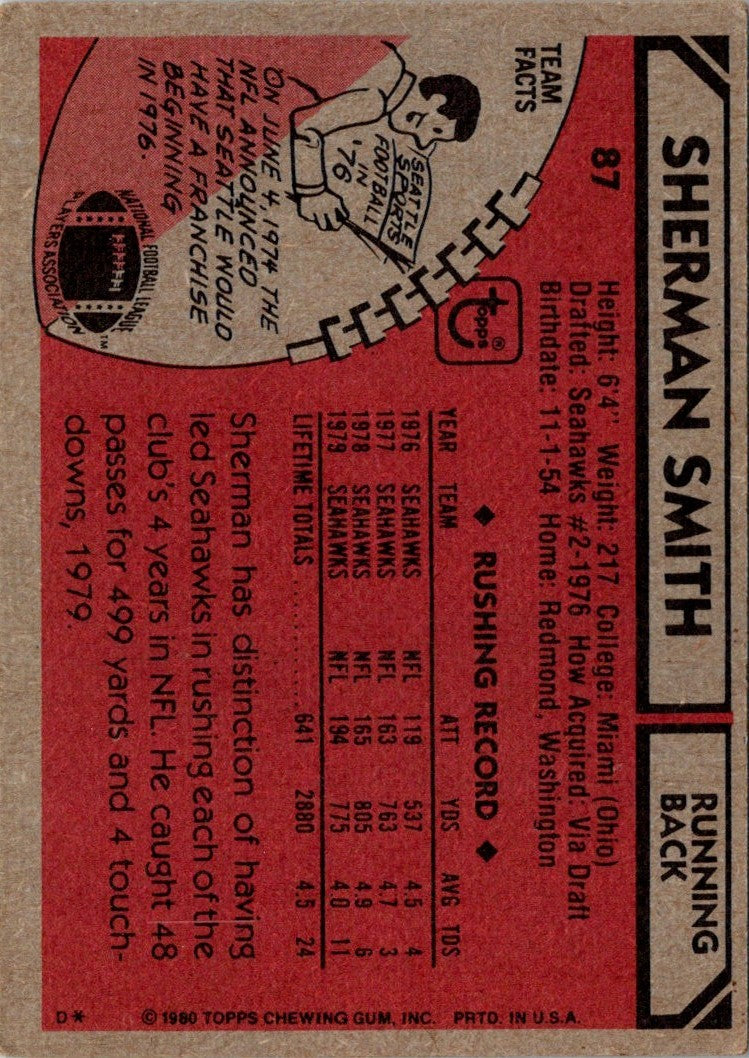 1980 Topps Sherman Smith