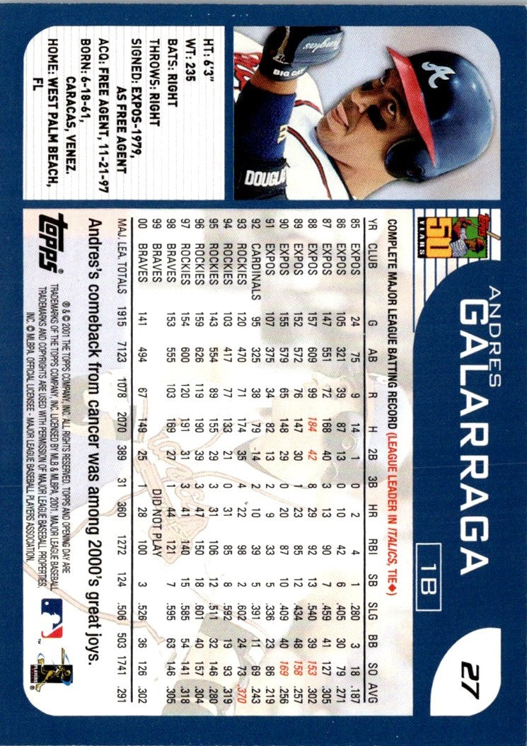 2001 Topps Opening Day Andres Galarraga