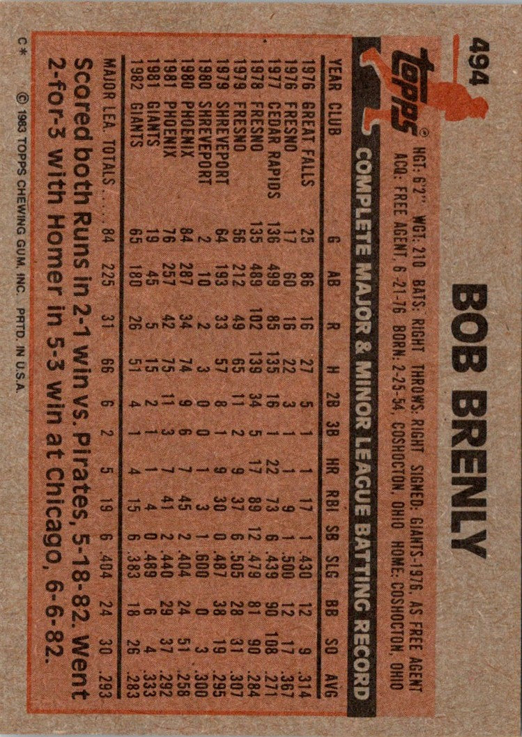 1983 Topps Bob Brenly