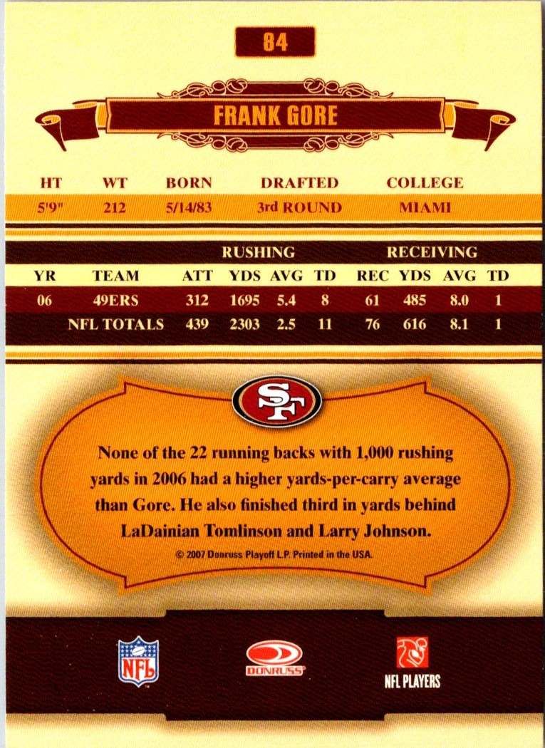 2007 Donruss Classics Frank Gore