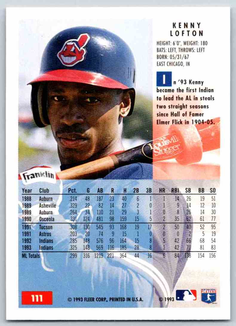 1994 Fleer Baseball Kenny Lofton