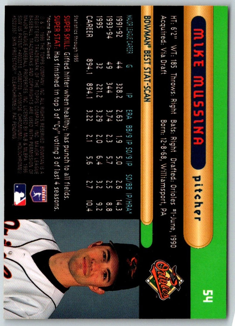 1994 Bowman's Best Mike Mussina