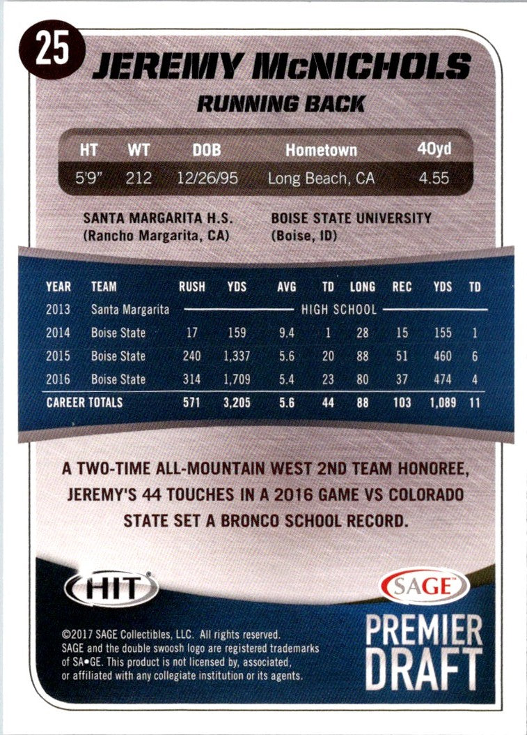 2017 SAGE HIT Jeremy McNichols