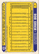 1987 O-Pee-Chee Bob Grich