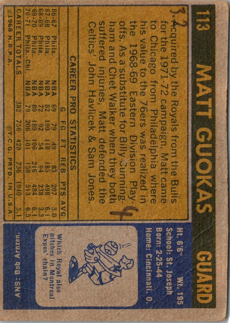 1971 Topps Matt Guokas