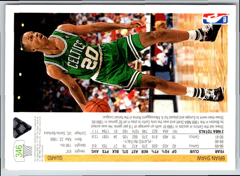 1991 SkyBox Brian Shaw