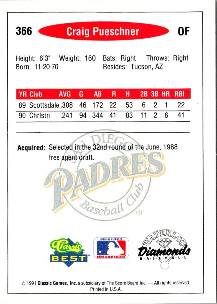 1991 Classic Best Craig Pueschner