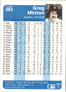 1984 Fleer Greg Minton