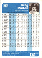 1984 Fleer Greg Minton #383