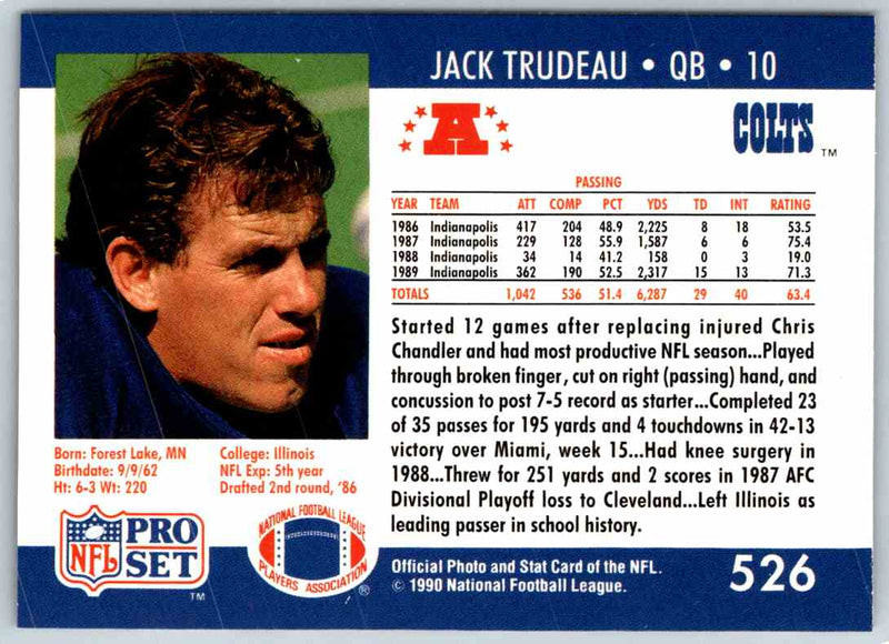 1990 Proset Jack Trudeau