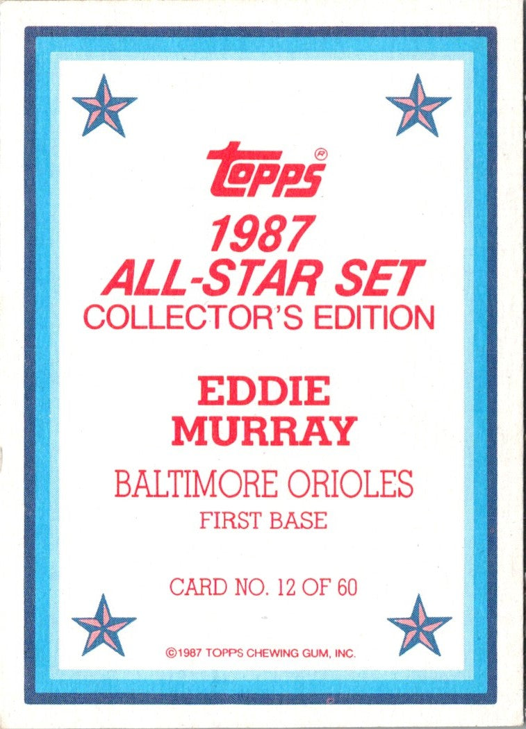 1987 Topps Glossy Send-Ins Eddie Murray