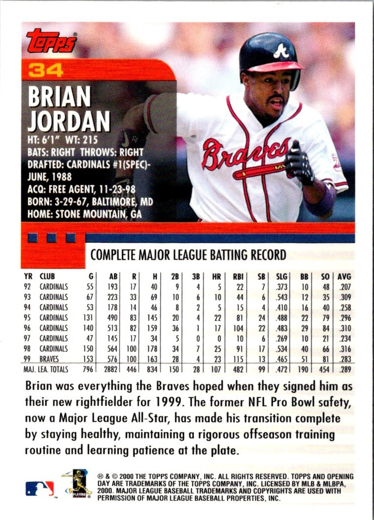 2000 Topps Opening Day Brian Jordan