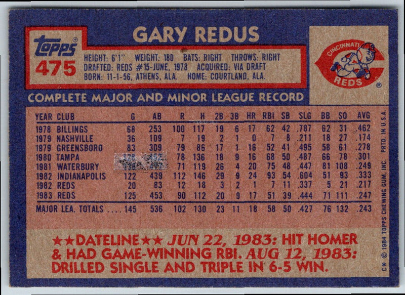 1984 Topps Gary Redus