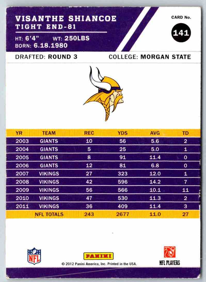 2012 Score Visanthe Shiancoe