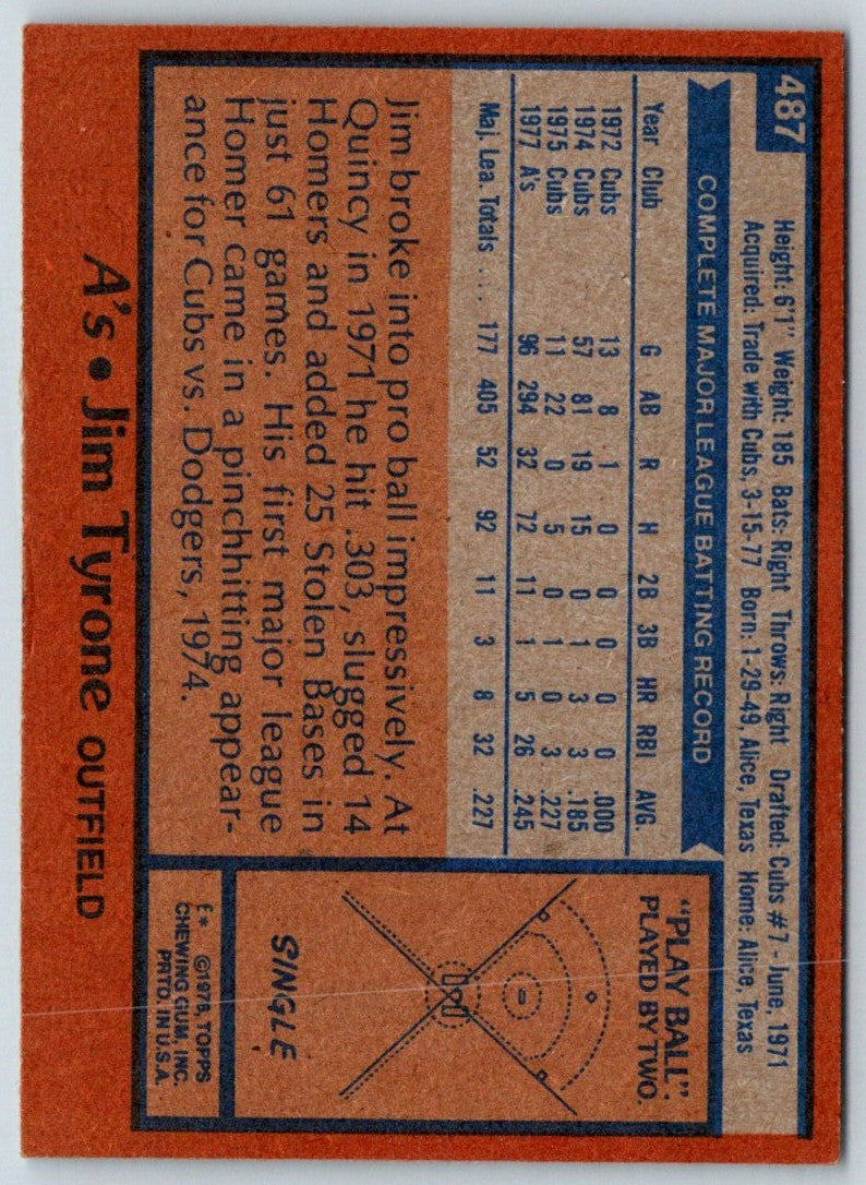 1978 Topps Jim Tyrone