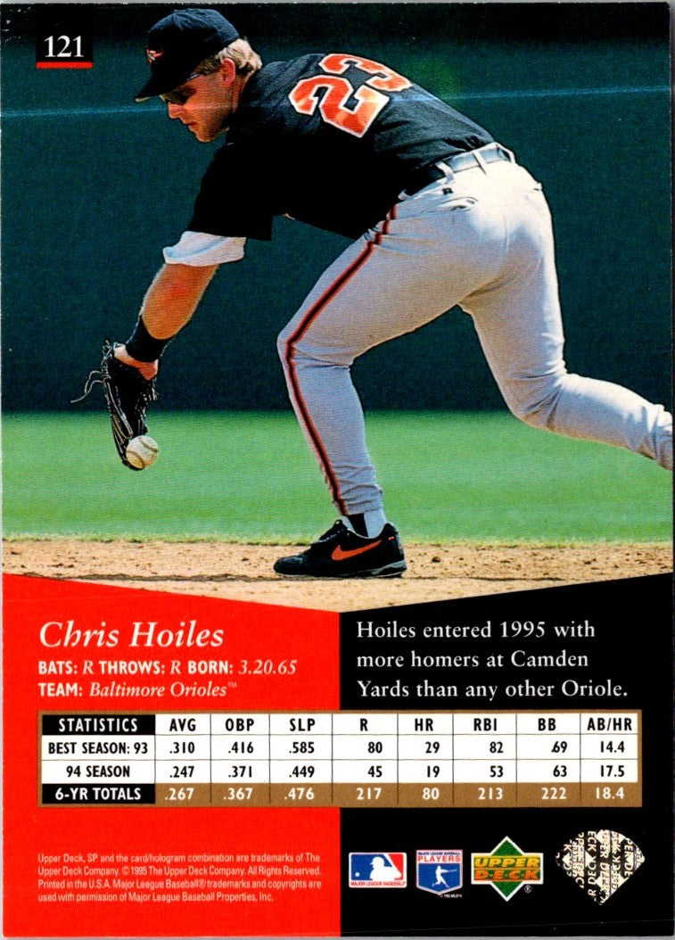 1995 SP Chris Hoiles