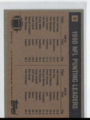 1981 Topps Dave Jennings