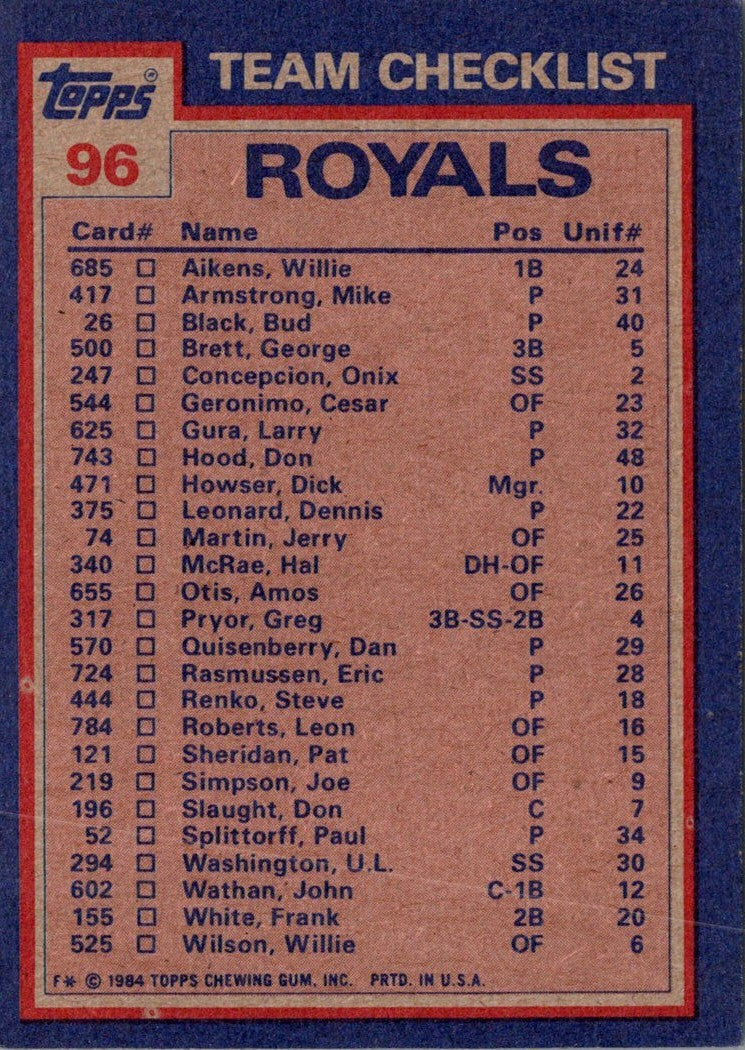 1984 Topps Nestle Royals Batting & Pitching Leaders/Hal McRae/Larry Gura