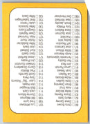 2014 Donruss Donruss checklist #