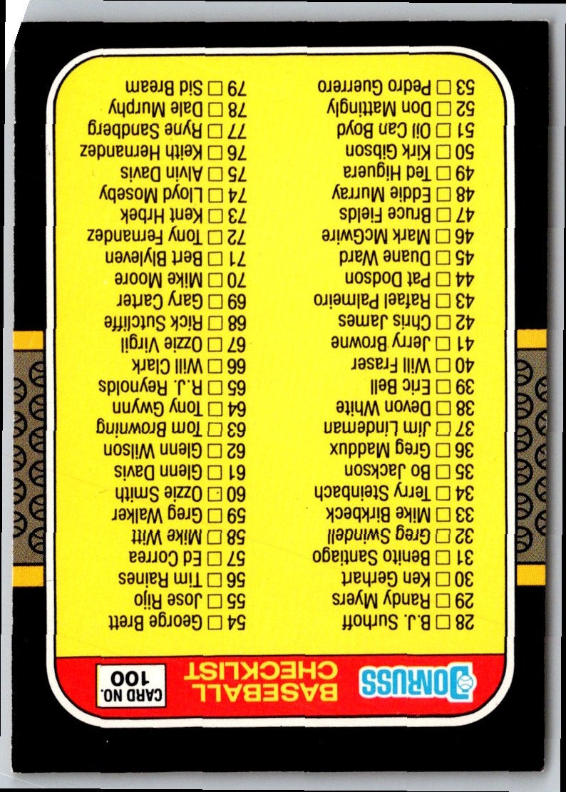 2014 Donruss Donruss checklist #