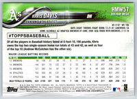 2018 Topps Holiday Khris Davis #HMW57