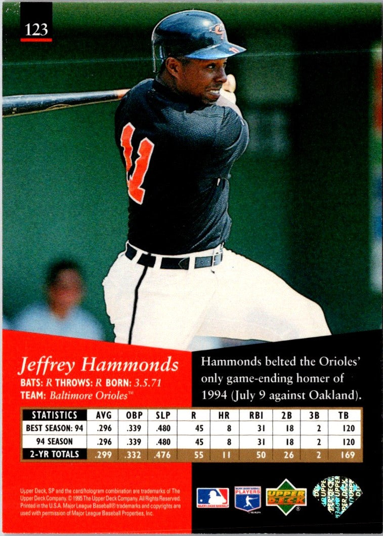 1995 SP Jeffrey Hammonds