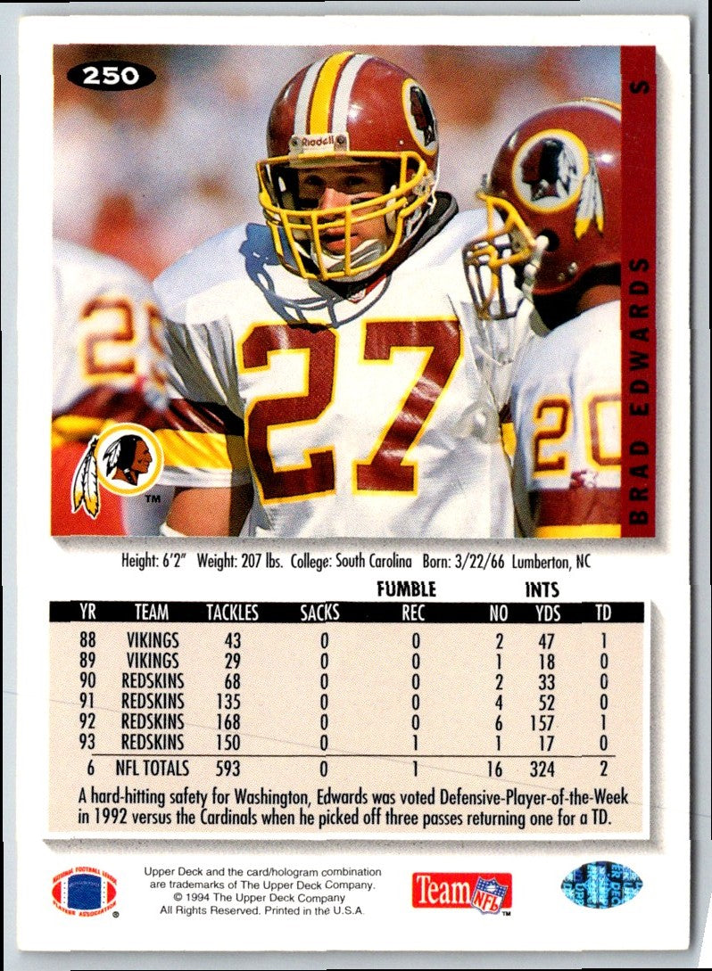 1994 Collector's Choice Silver Brad Edwards