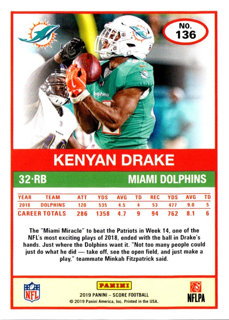 2019 Score Kenyan Drake