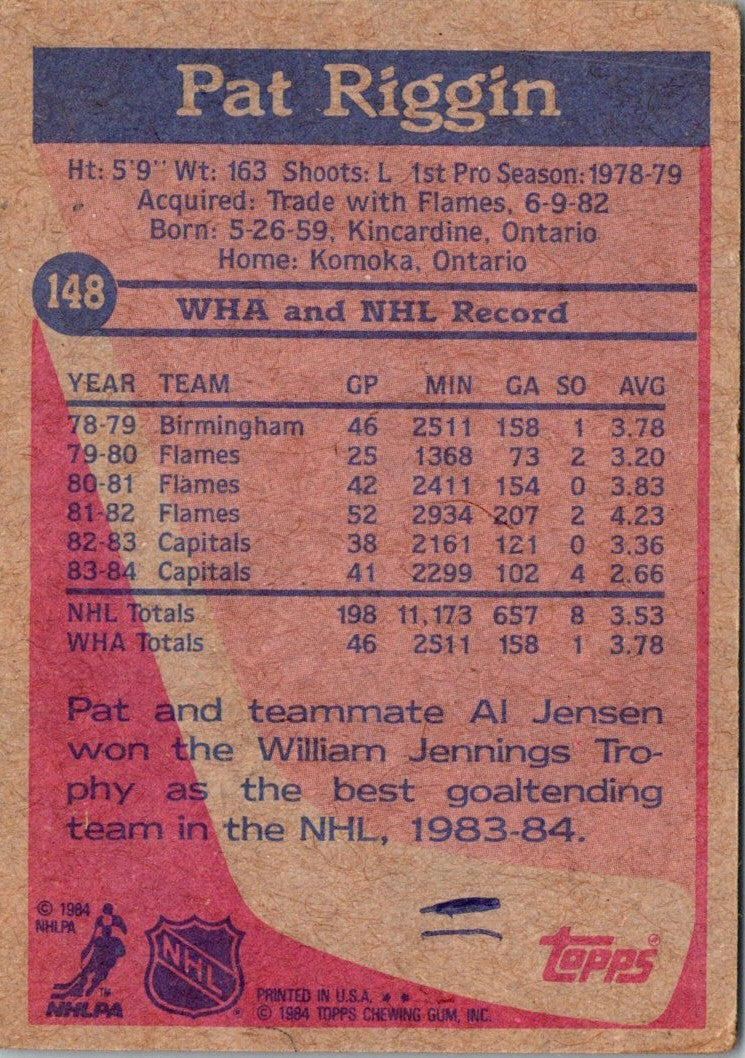 1984 Topps Pat Riggin