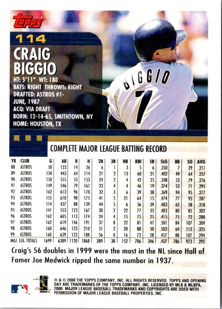 2000 Topps Opening Day Craig Biggio